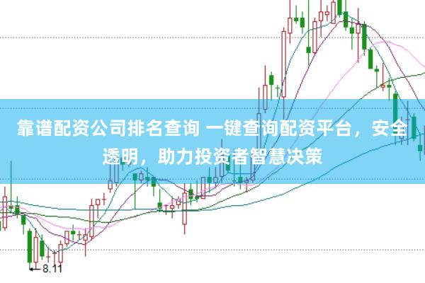 靠譜配資公司排名查詢 一鍵查詢配資平臺，安全透明，助力投資者智慧決策