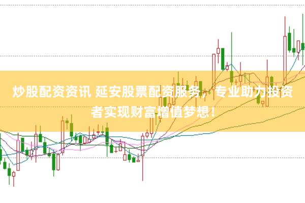 炒股配資資訊 延安股票配資服務，專業助力投資者實現財富增值夢想！