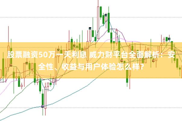 股票融資50萬一天利息 威力財平臺全面解析：安全性、收益與用戶體驗怎么樣？