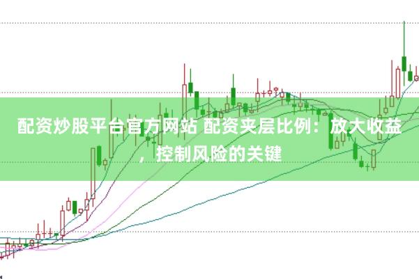 配資炒股平臺官方網站 配資夾層比例：放大收益，控制風險的關鍵