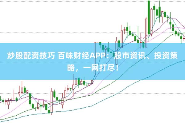 炒股配資技巧 百味財經APP：股市資訊、投資策略，一網打盡！