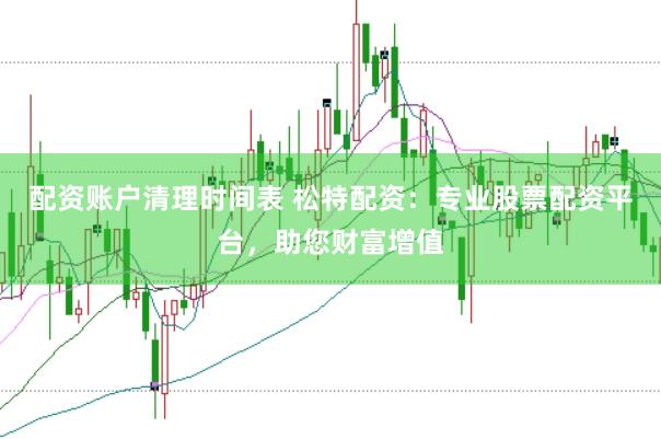 配資賬戶清理時(shí)間表 松特配資：專業(yè)股票配資平臺(tái)，助您財(cái)富增值
