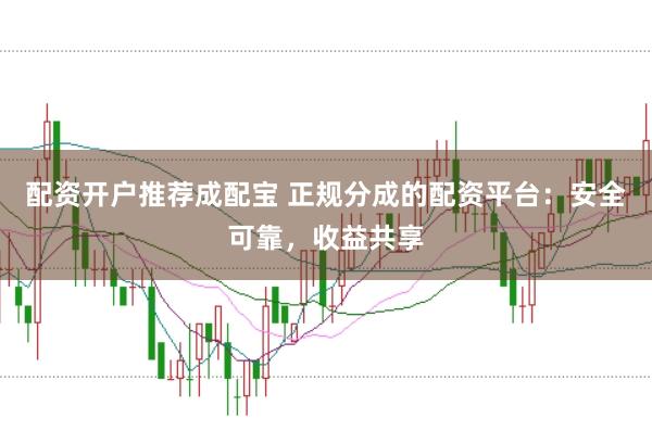 配資開戶推薦成配寶 正規(guī)分成的配資平臺：安全可靠，收益共享