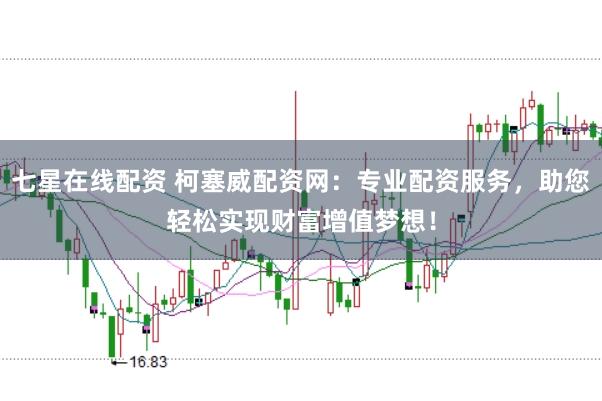 七星在線配資 柯塞威配資網：專業配資服務，助您輕松實現財富增值夢想！