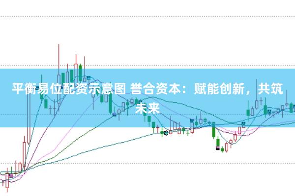 平衡易位配資示意圖 譽合資本：賦能創新，共筑未來